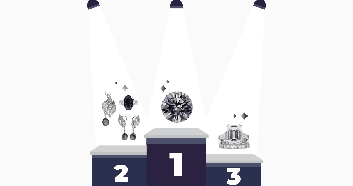 Worthy’s Top Auctions of the 2010s Worthy