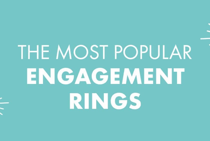 Most Popular Engagement Rings Styles in America