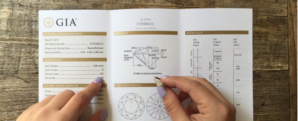 GIA Diamond Grading Report