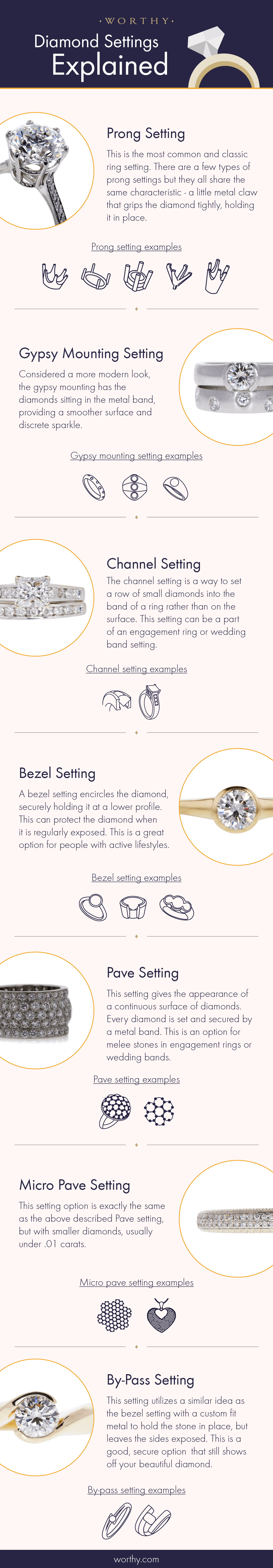 diamond ring Settings