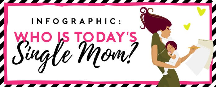 Infographic: Who Is Today’s Single Mom?