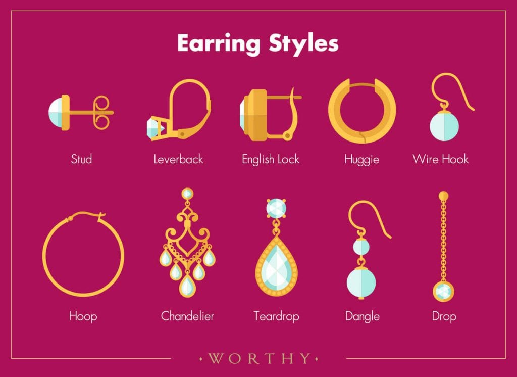 Different types of hot sale earring styles