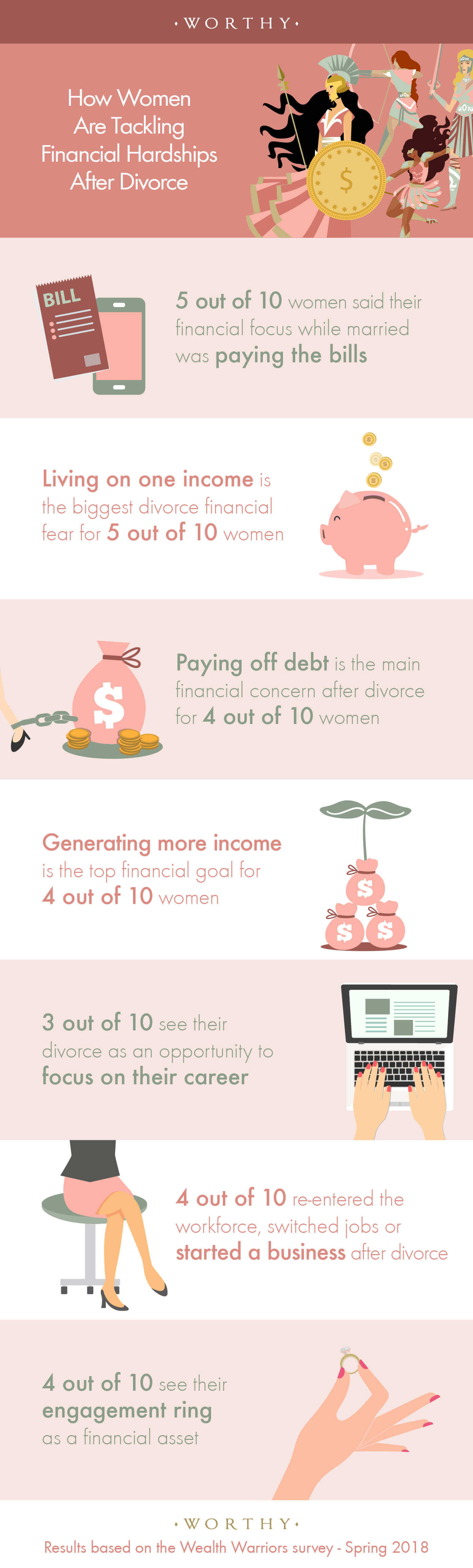 wealth_warriors_infographic_v4