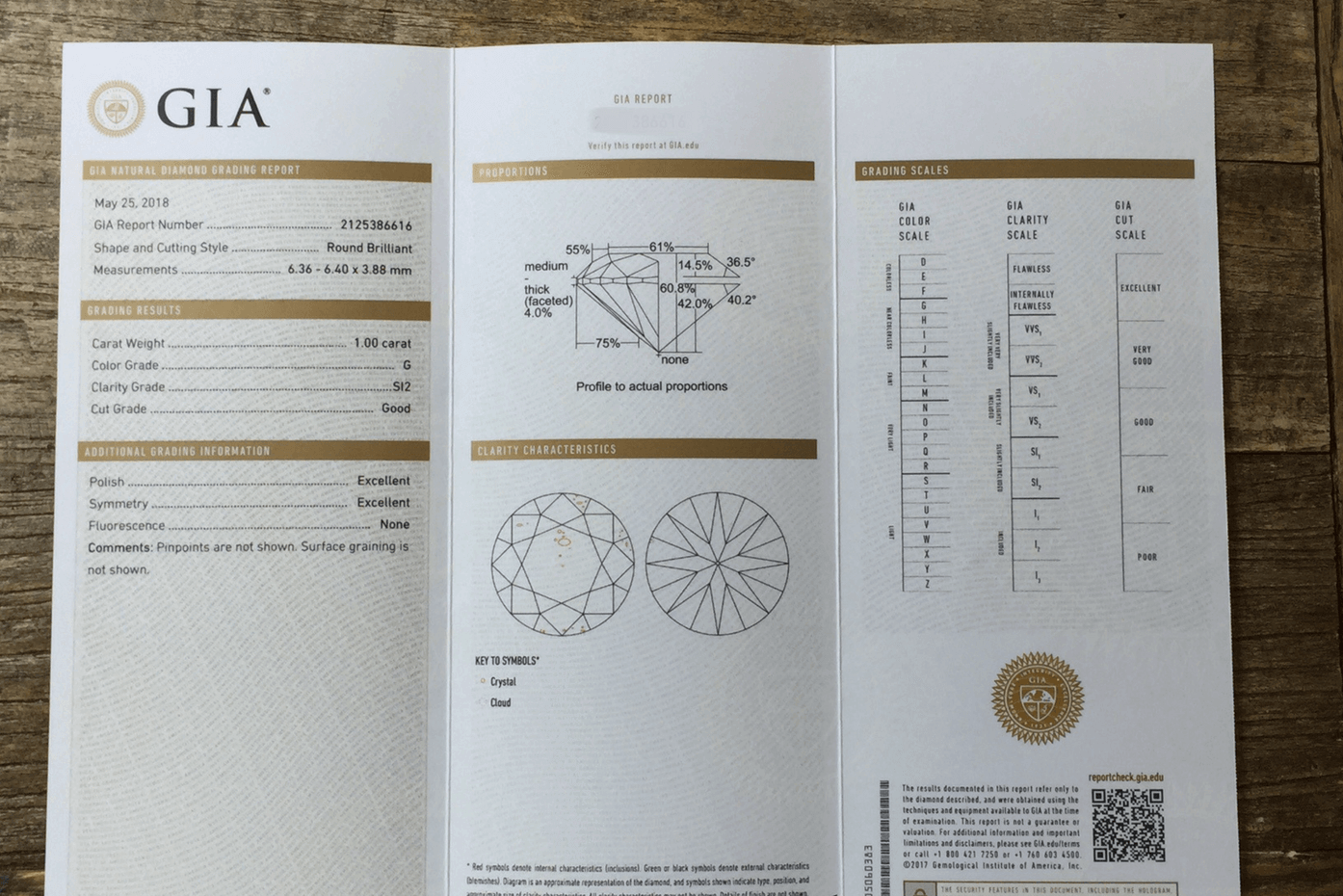 GIA Grading Report