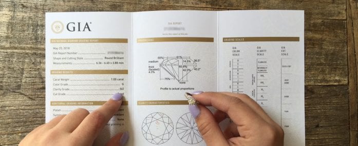 How To Read A GIA Grading Report Worthy