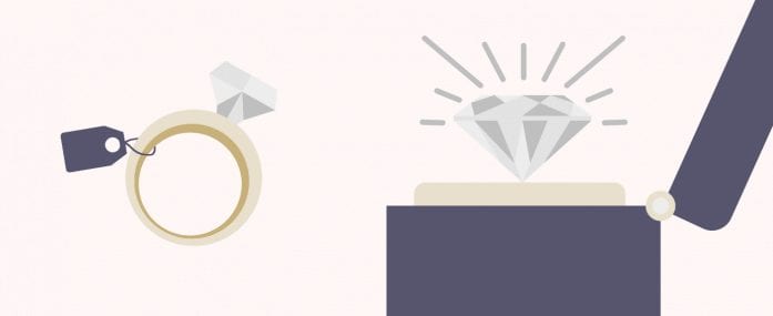 Diamond Pricing Guide: How are Diamonds Priced