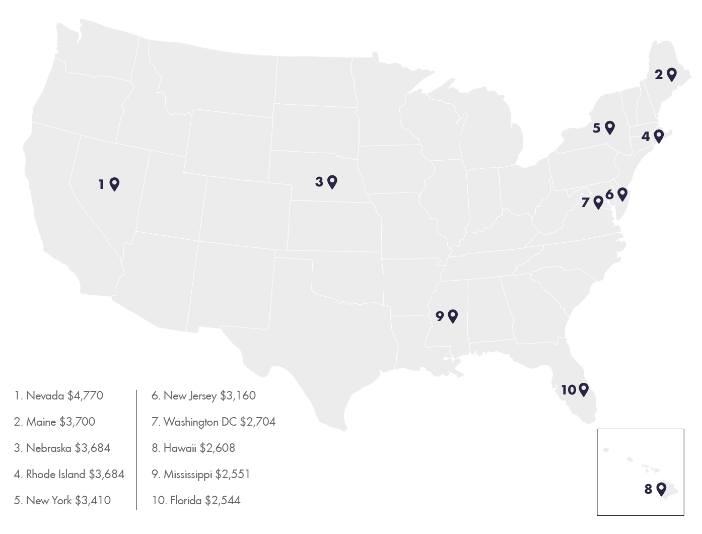 worthy highest Average Deal Size by state