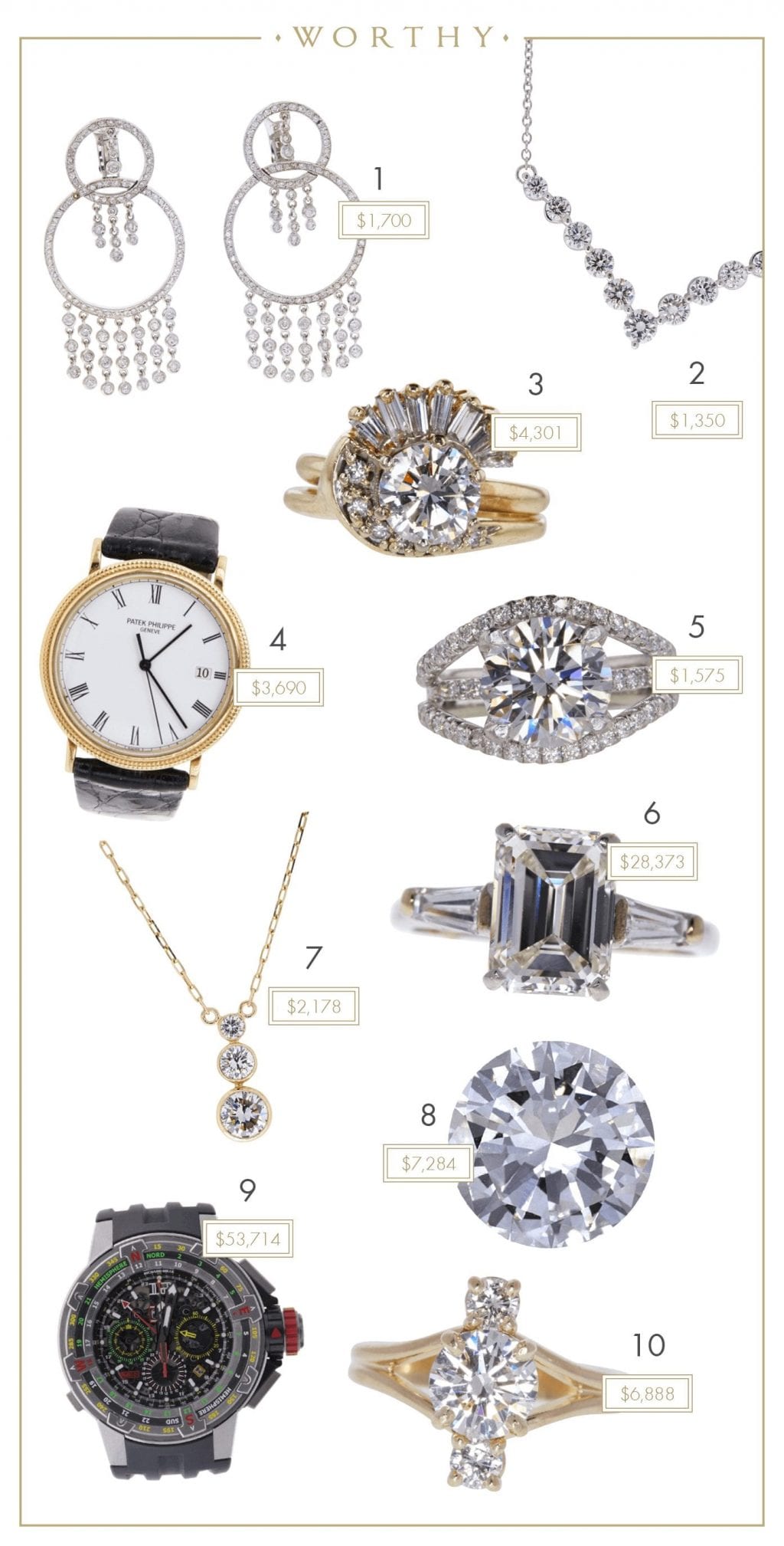 Top 10 Jewelry Auctions of January 2019