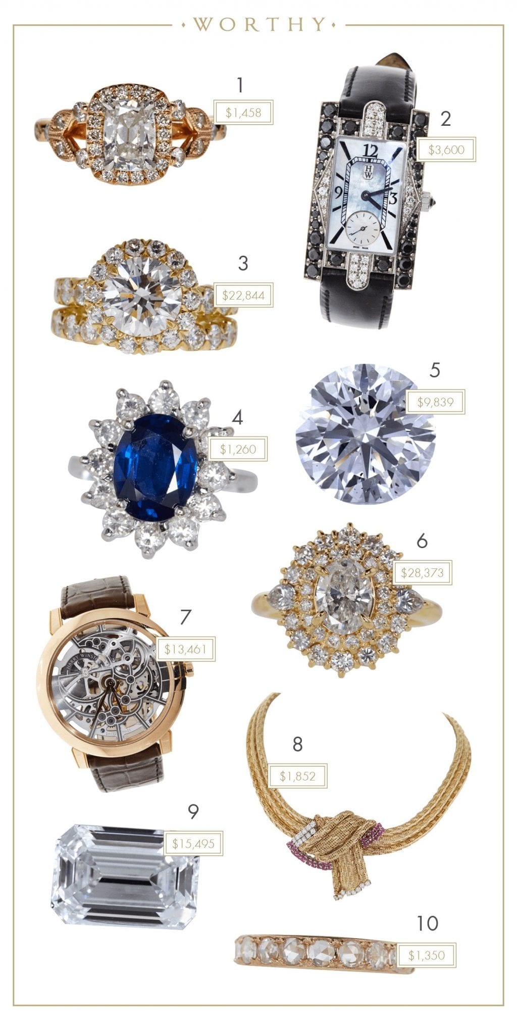 Top 10 Jewelry Auctions of February 2019