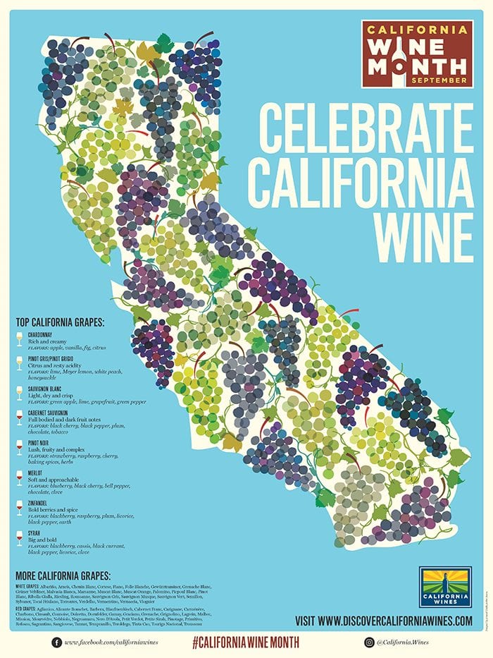 California Wine Month