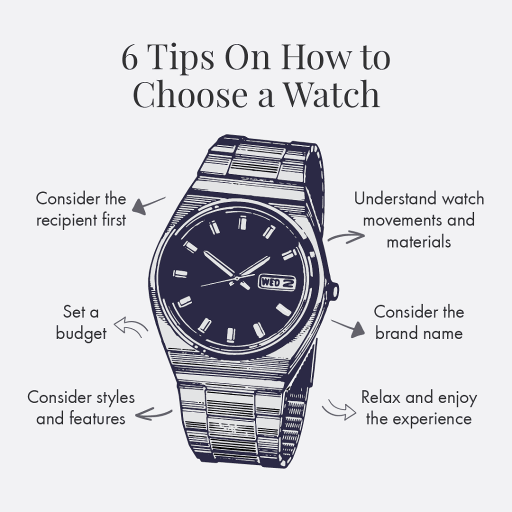 How to Choose a Watch 6 Expert Tips For Buying a Watch Worthy