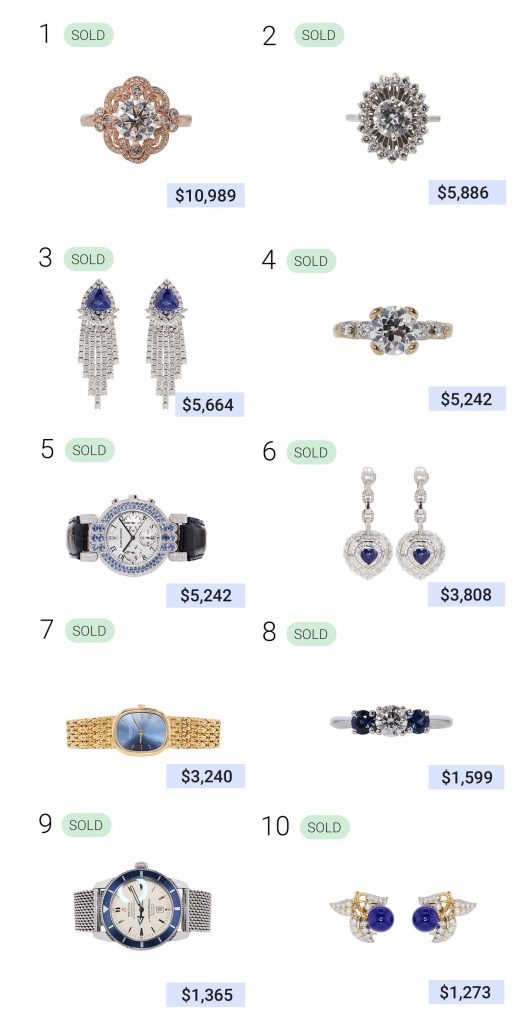 top 10 blue auctions october 2021