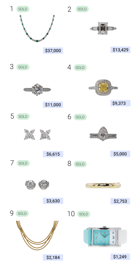 best tiffany jewelry auctions