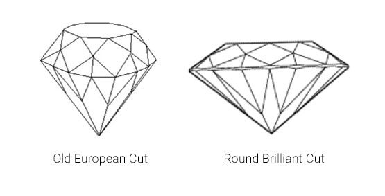 old european vs. round brilliant